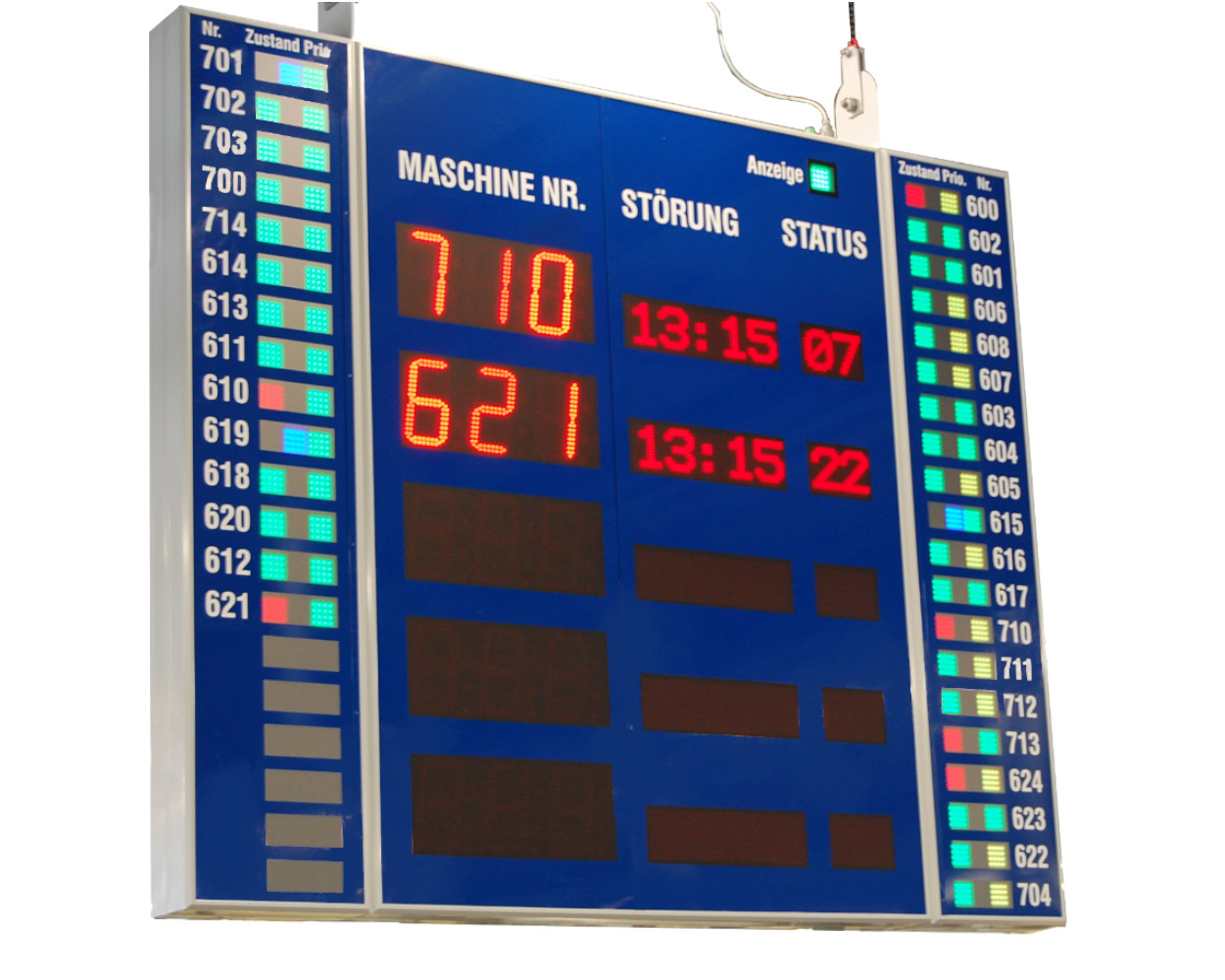 Fault indication, double-sided readable, 40x3 light panels status, dimensions 2100x2500x200 mm